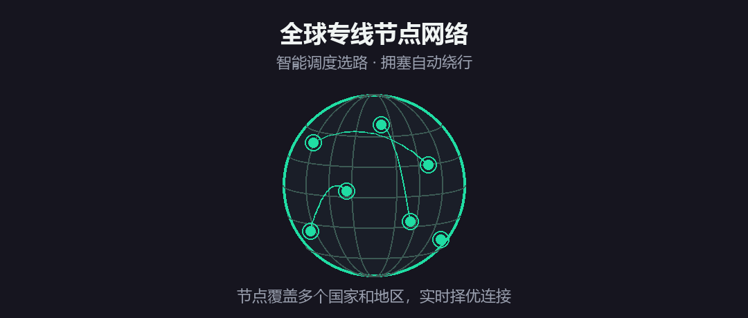 快喵全球专线节点网络示意